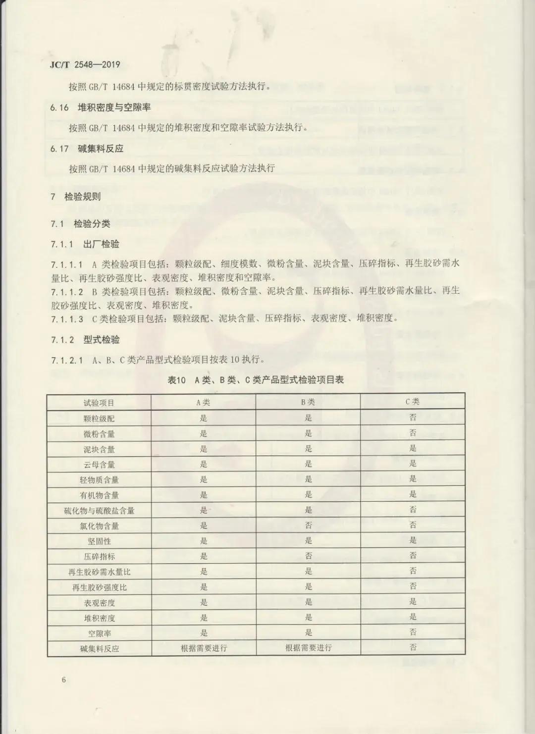 建筑固廢再生砂粉怎么用，行業(yè)標(biāo)準(zhǔn)來(lái)幫你！