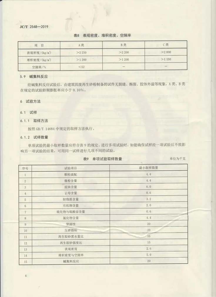建筑固廢再生砂粉怎么用，行業(yè)標(biāo)準(zhǔn)來(lái)幫你！