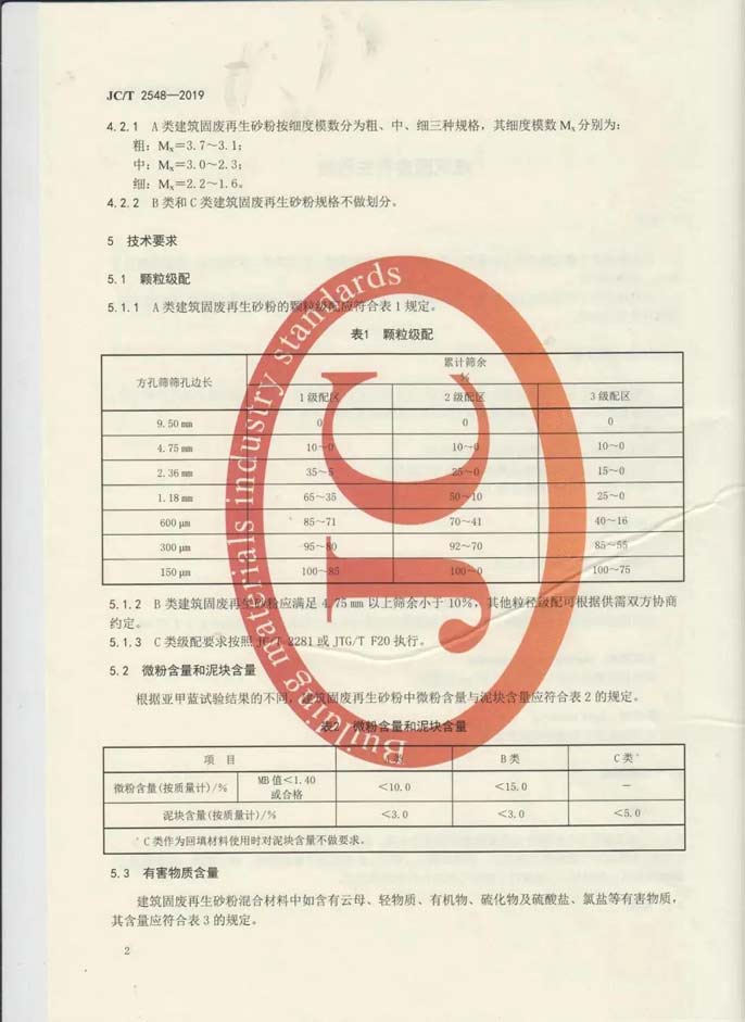 建筑固廢再生砂粉怎么用，行業(yè)標(biāo)準(zhǔn)來(lái)幫你！