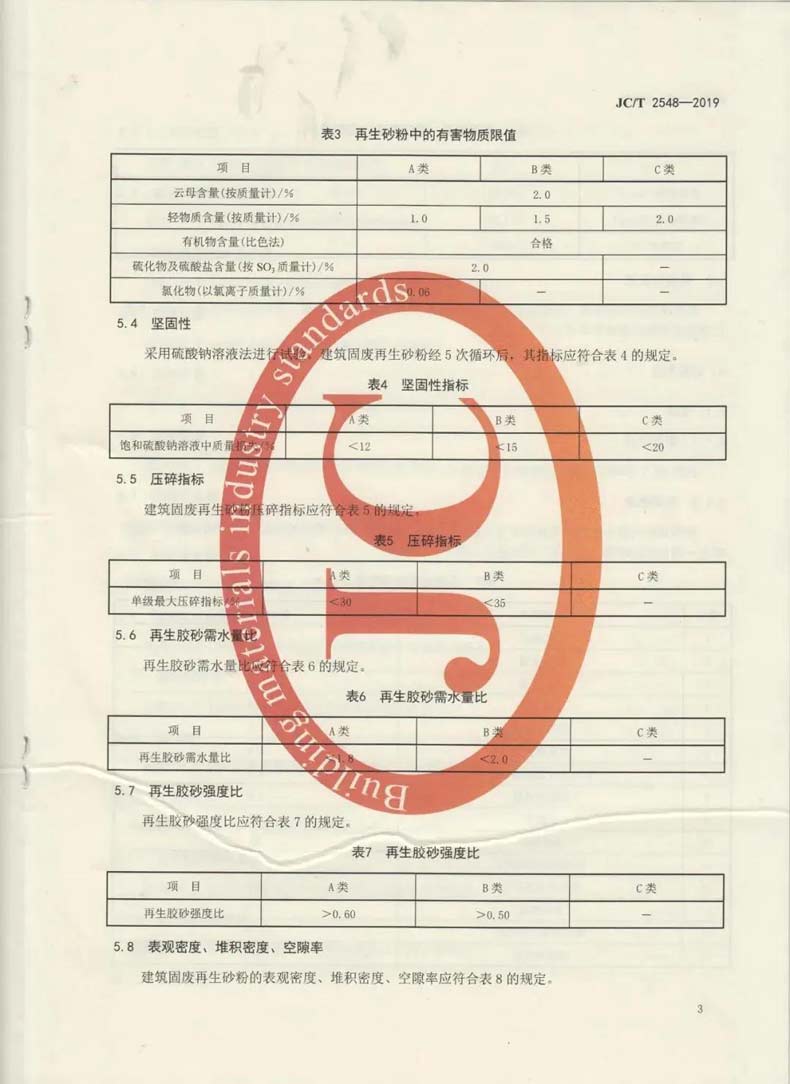 建筑固廢再生砂粉怎么用，行業(yè)標(biāo)準(zhǔn)來(lái)幫你！
