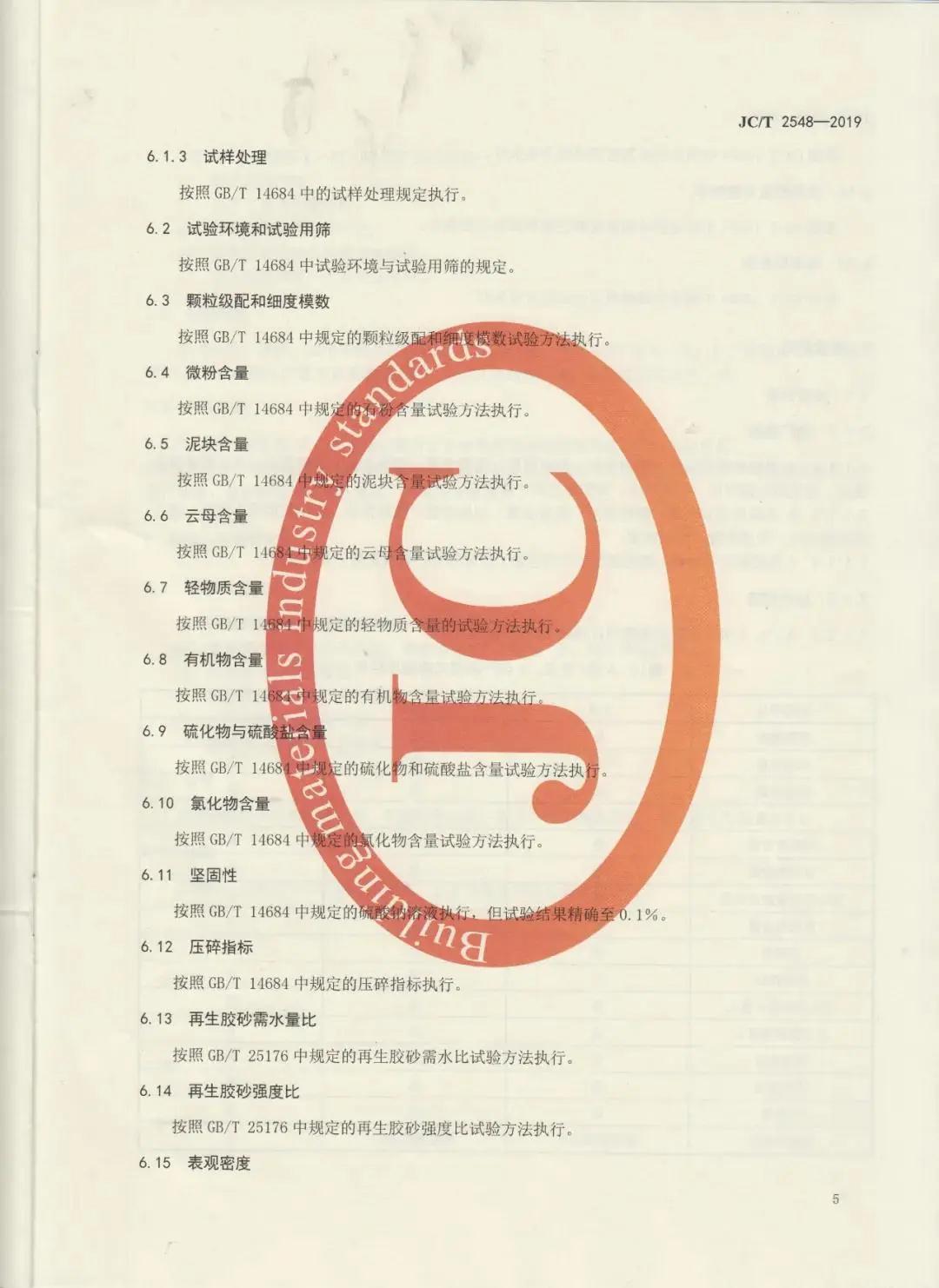 建筑固廢再生砂粉怎么用，行業(yè)標(biāo)準(zhǔn)來(lái)幫你！